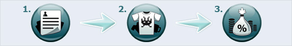 Postup založení e-shopu