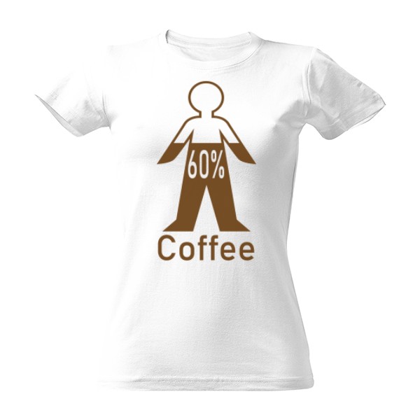 60% kafe