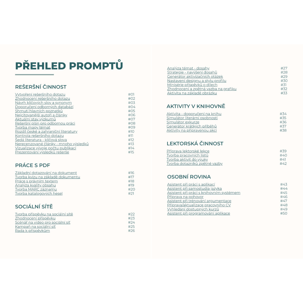 50 promptů pro knihovníky