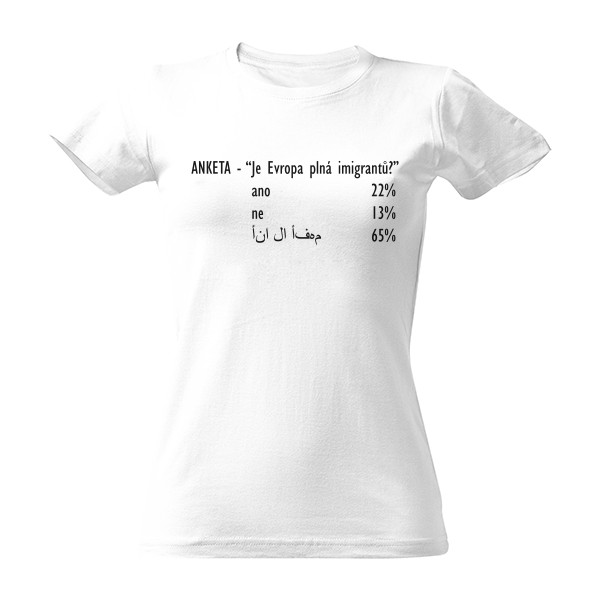 Tričko s potiskem Anketa