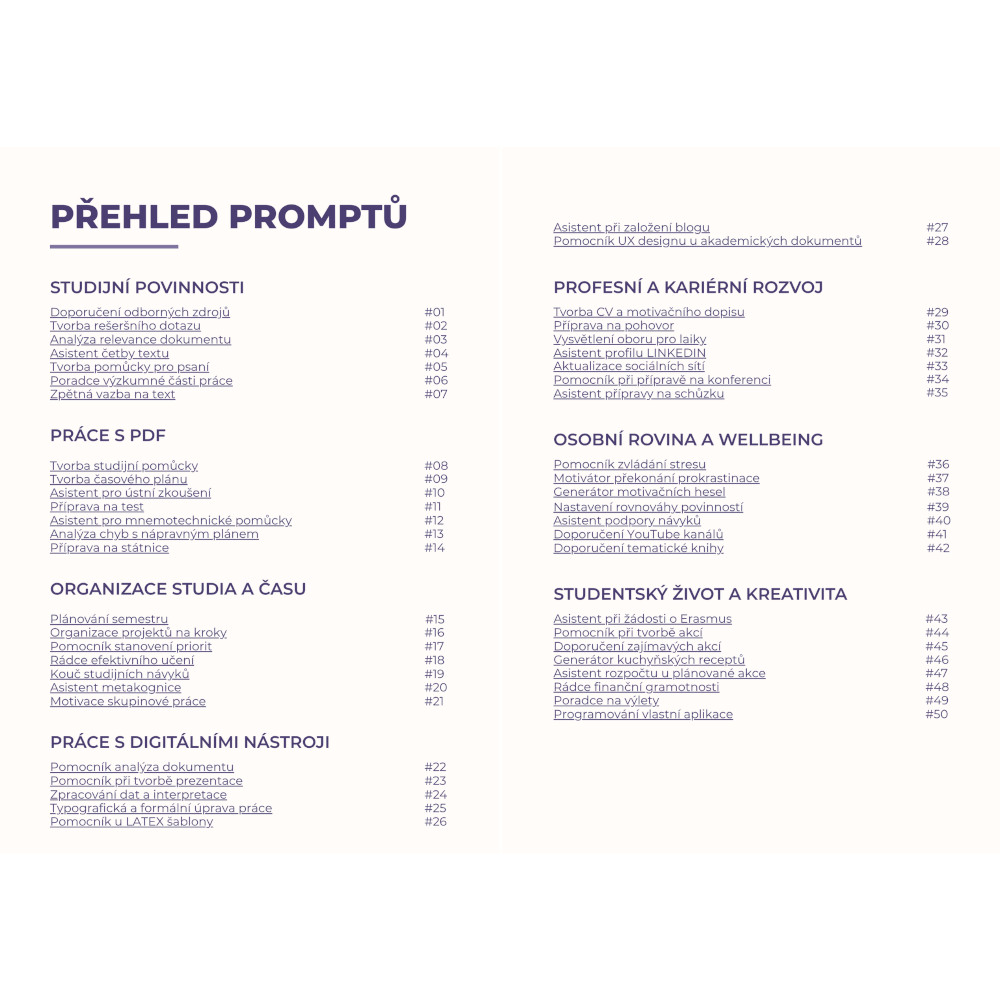 50 promptů pro studenty