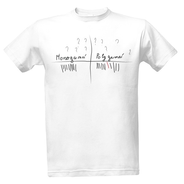 Nový produkt T-shirt