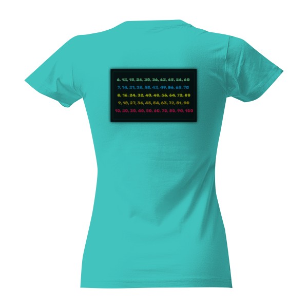 Tahák 2 - násobilka 6-10