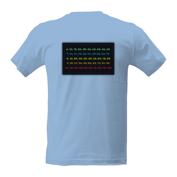 Tahák - násobilka 6-10