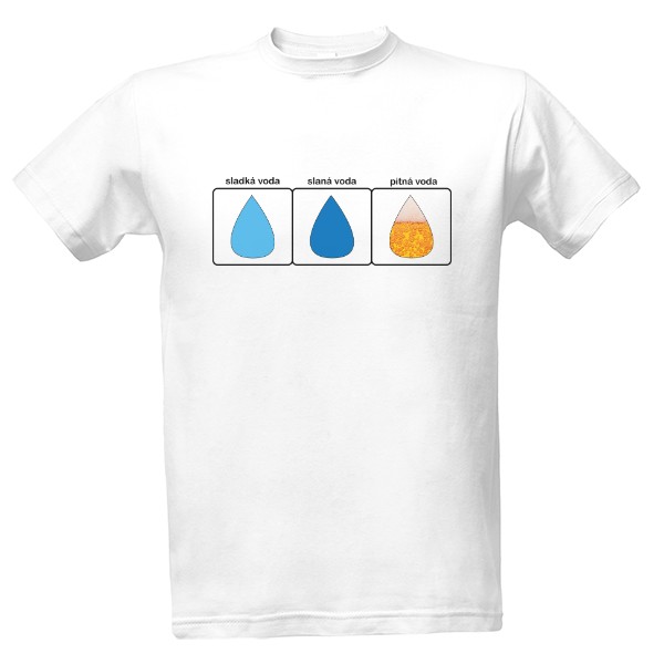 Tričko s potiskem Typy vody